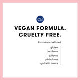 Capri Blue Fragrance Gift Set